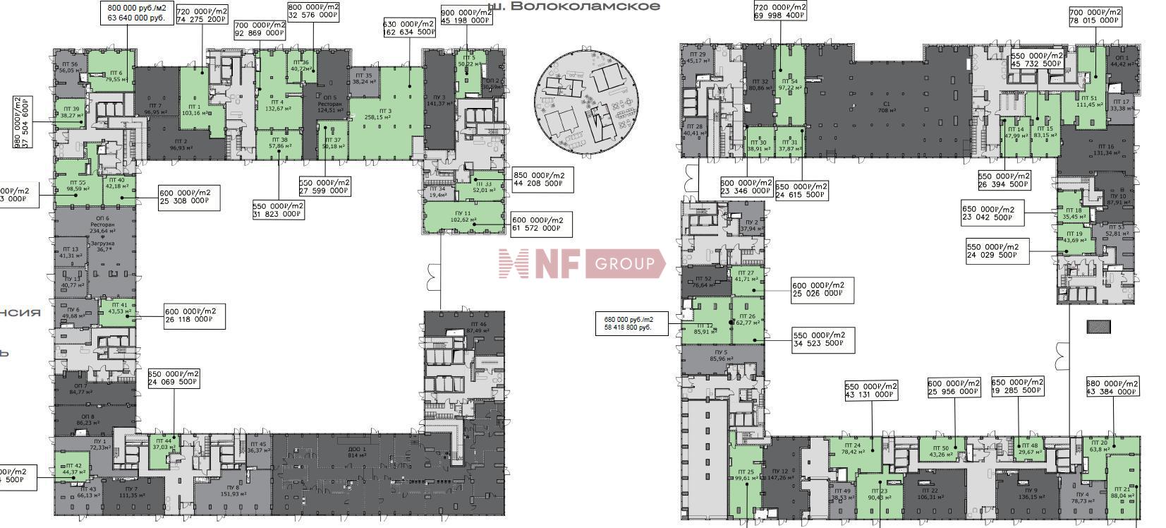 NF Group