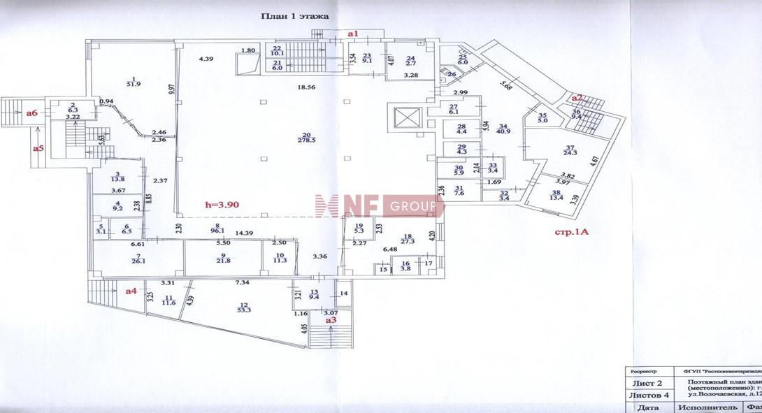 NF Group