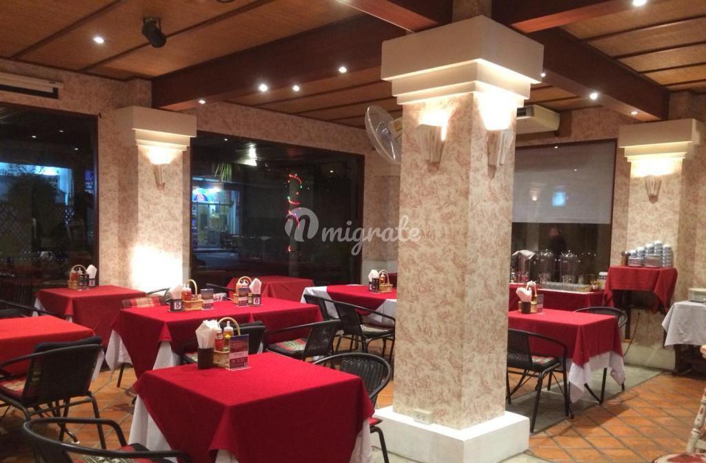 30 спален Гостиница на продажу (Thailand Jomtien 30 Room Resort Hotel for Sale Discounted!)