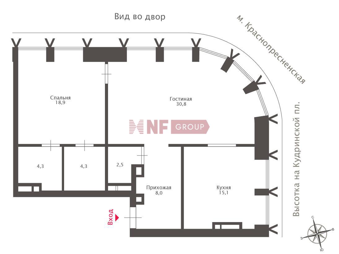 NF Group