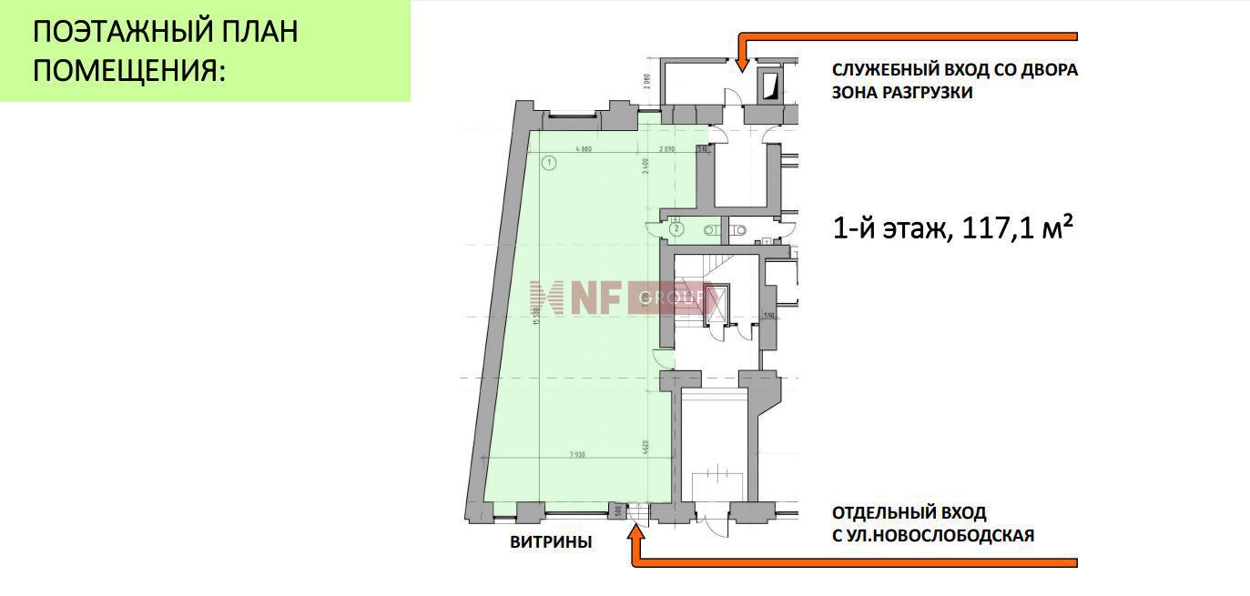 NF Group