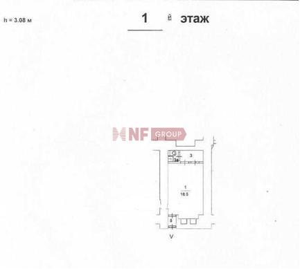 NF Group