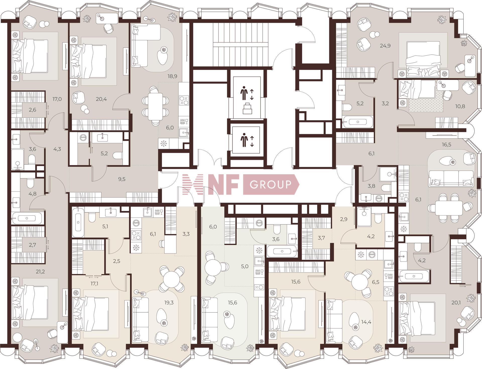 NF Group