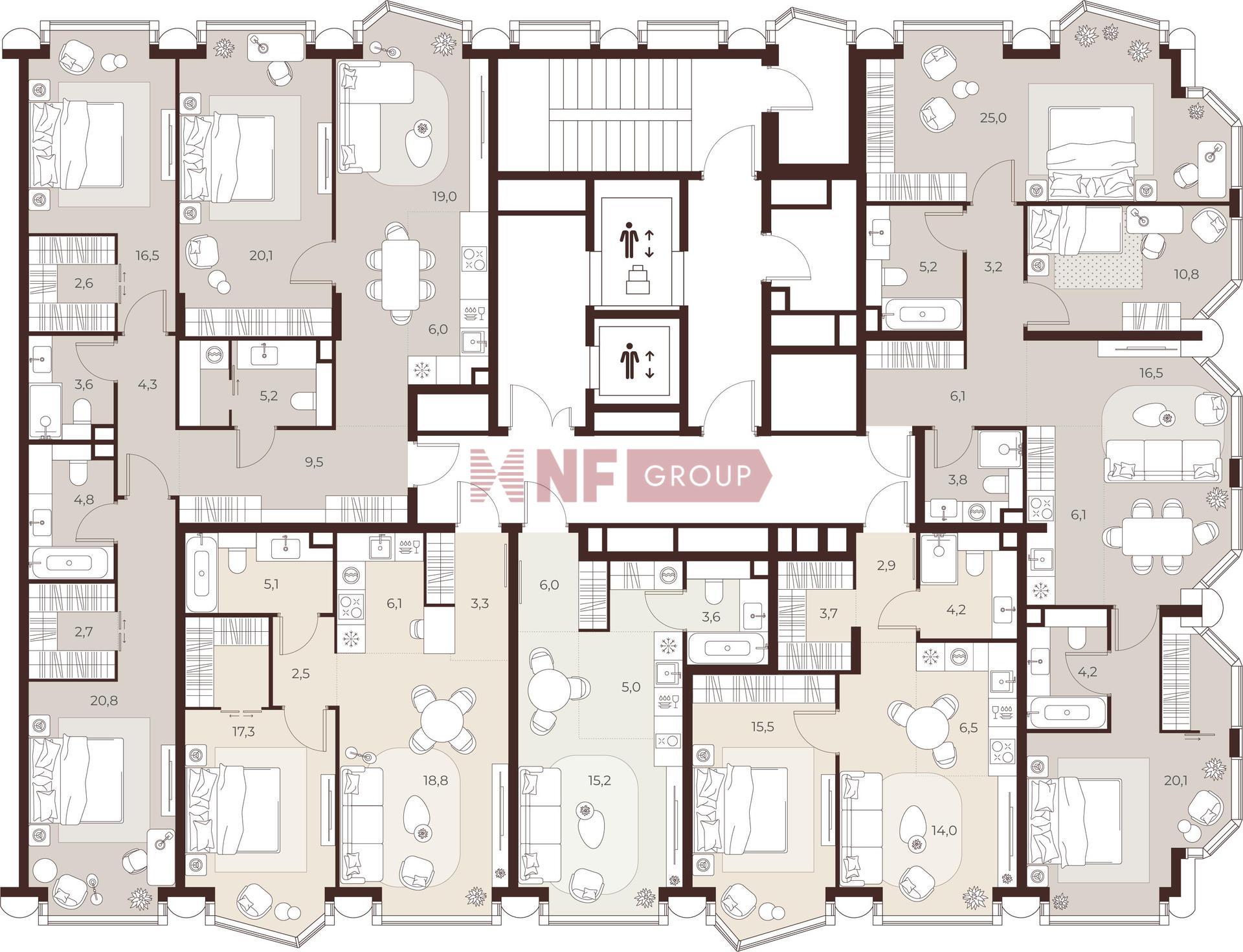 NF Group