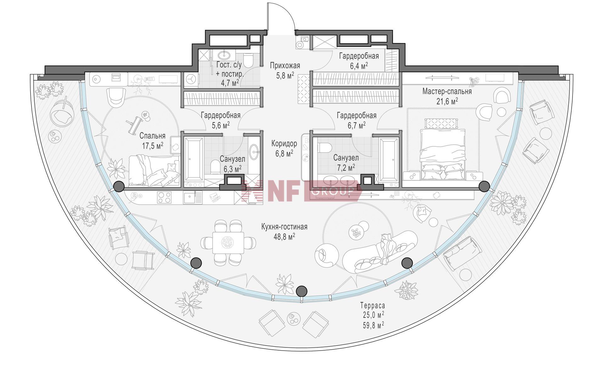 NF Group