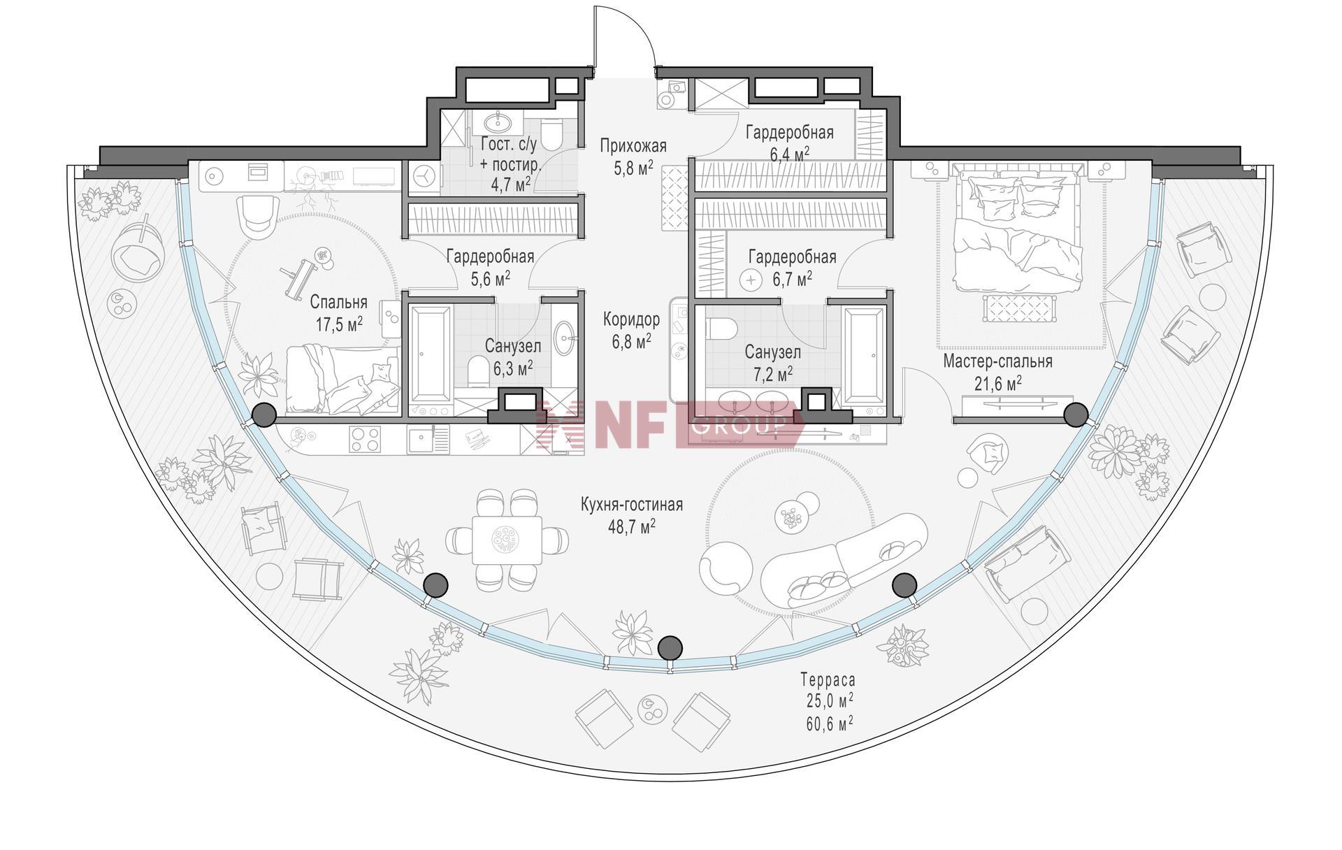 NF Group
