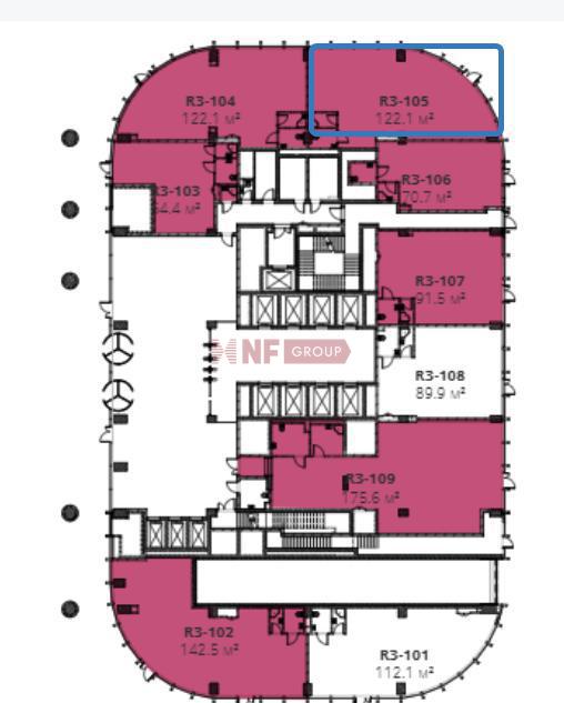 NF Group