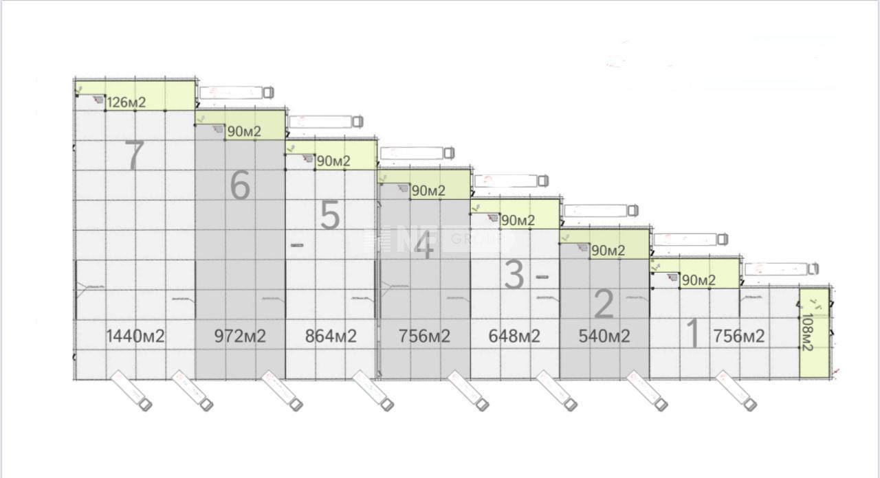 NF Group
