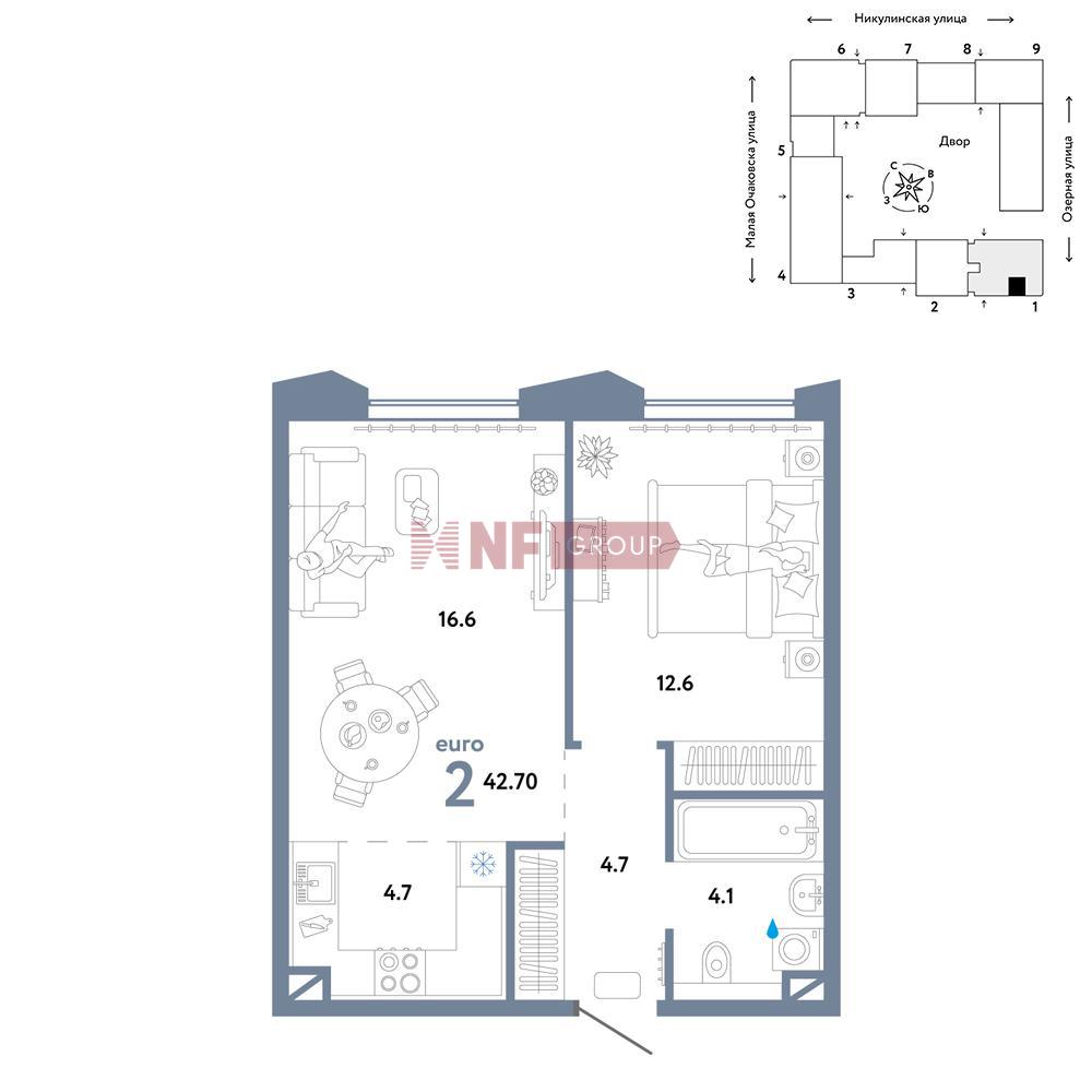 NF Group