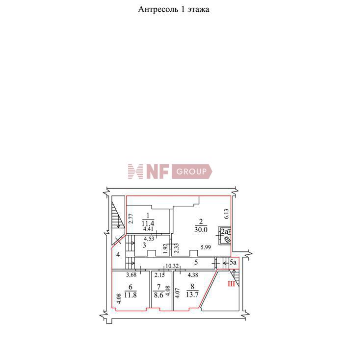 NF Group