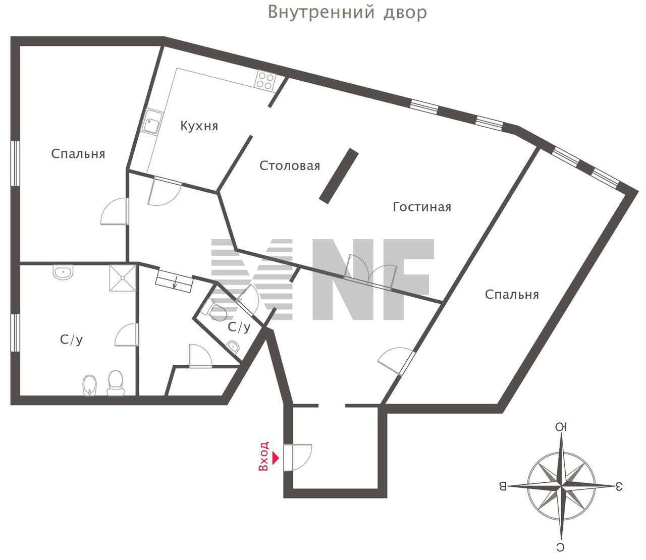 NF Group