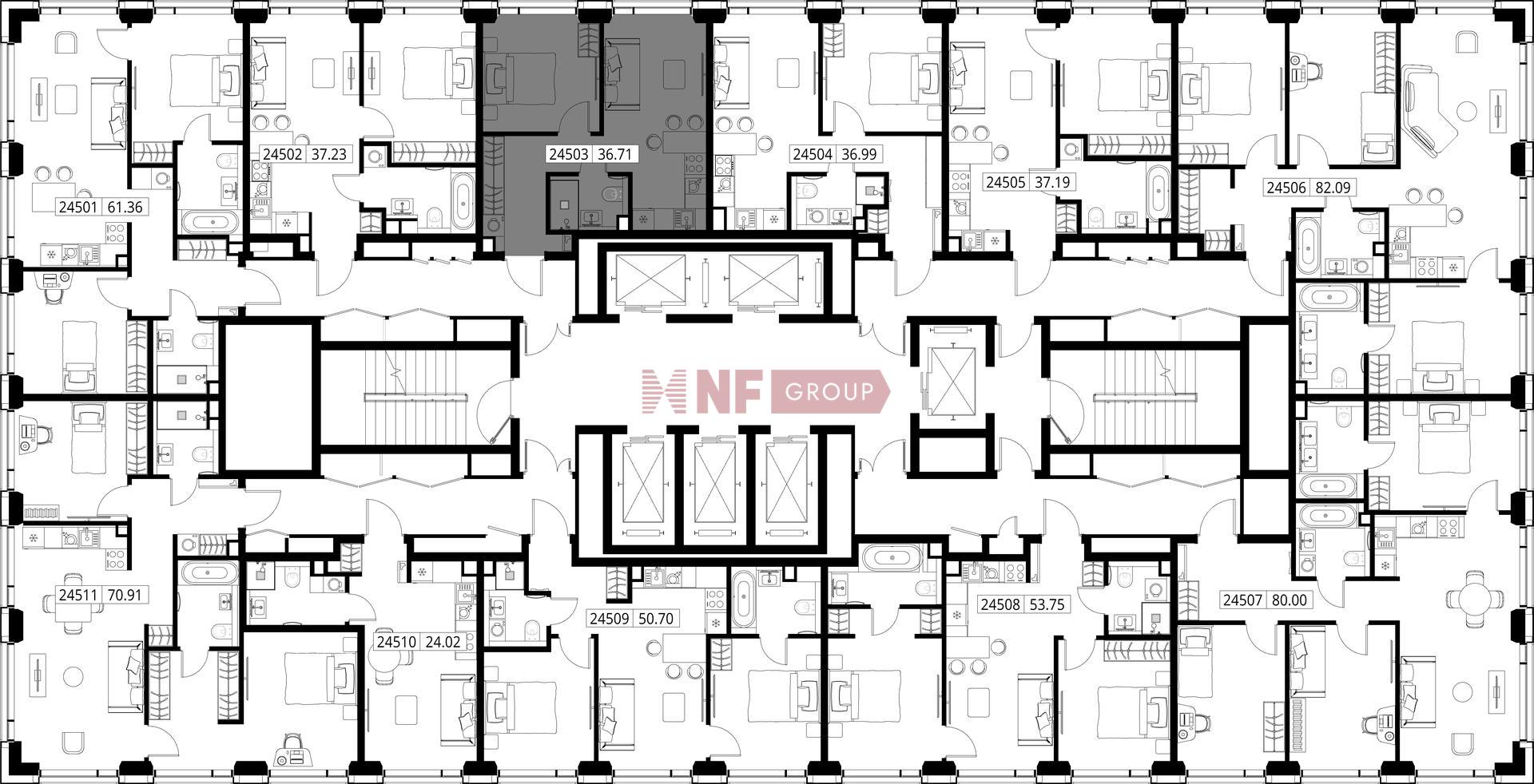 NF Group