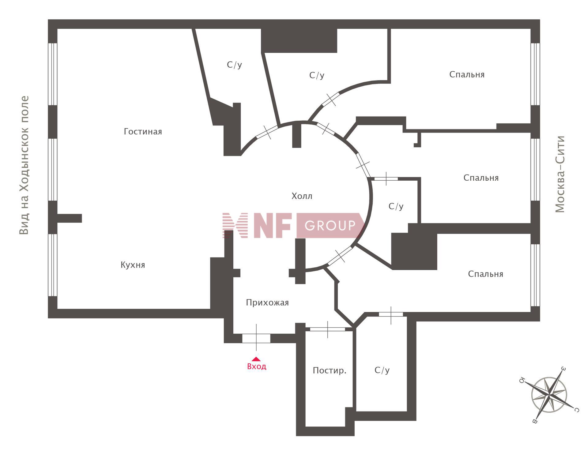 NF Group