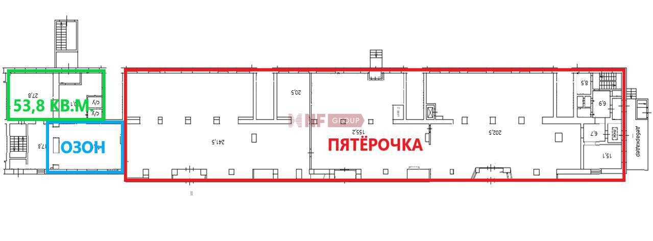 NF Group