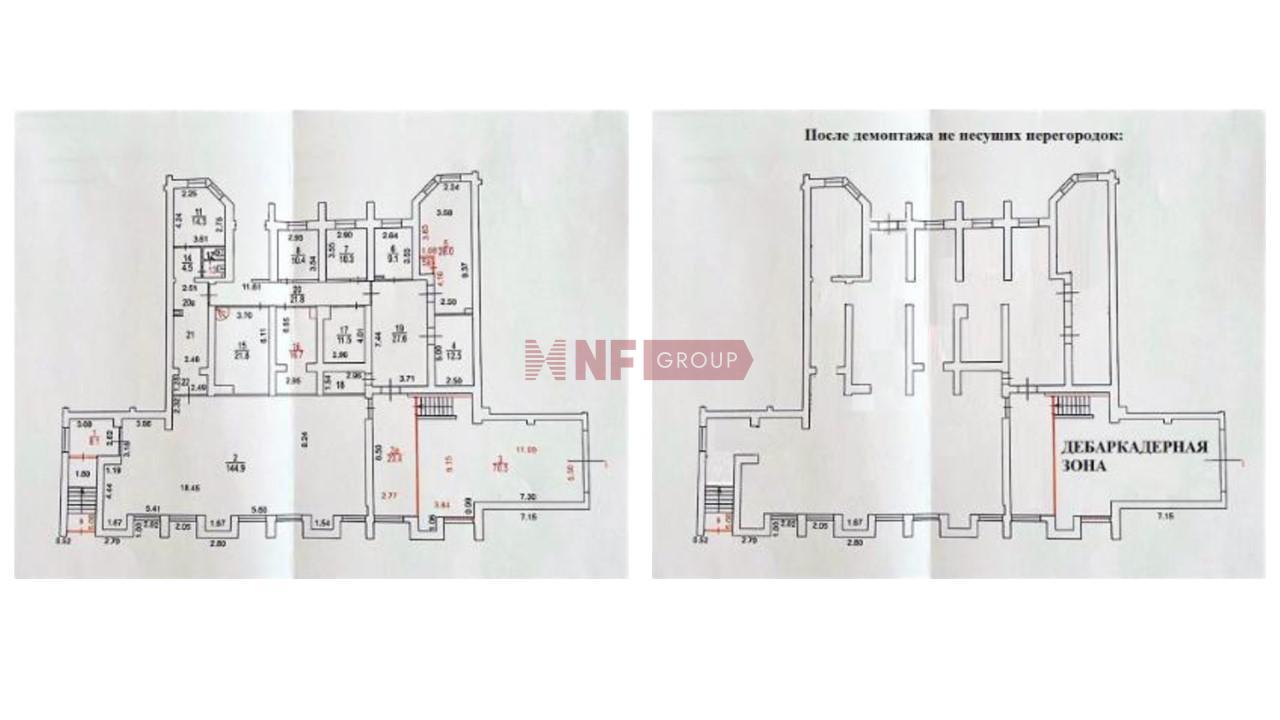 NF Group