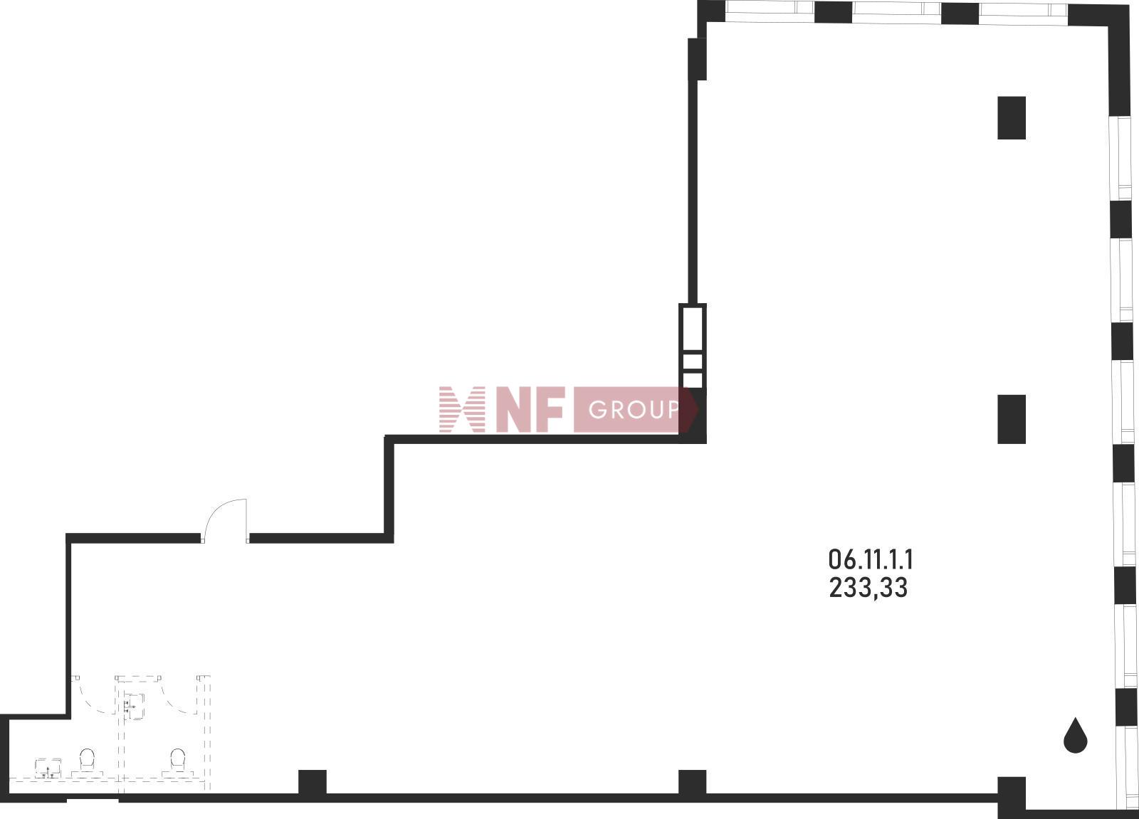 NF Group