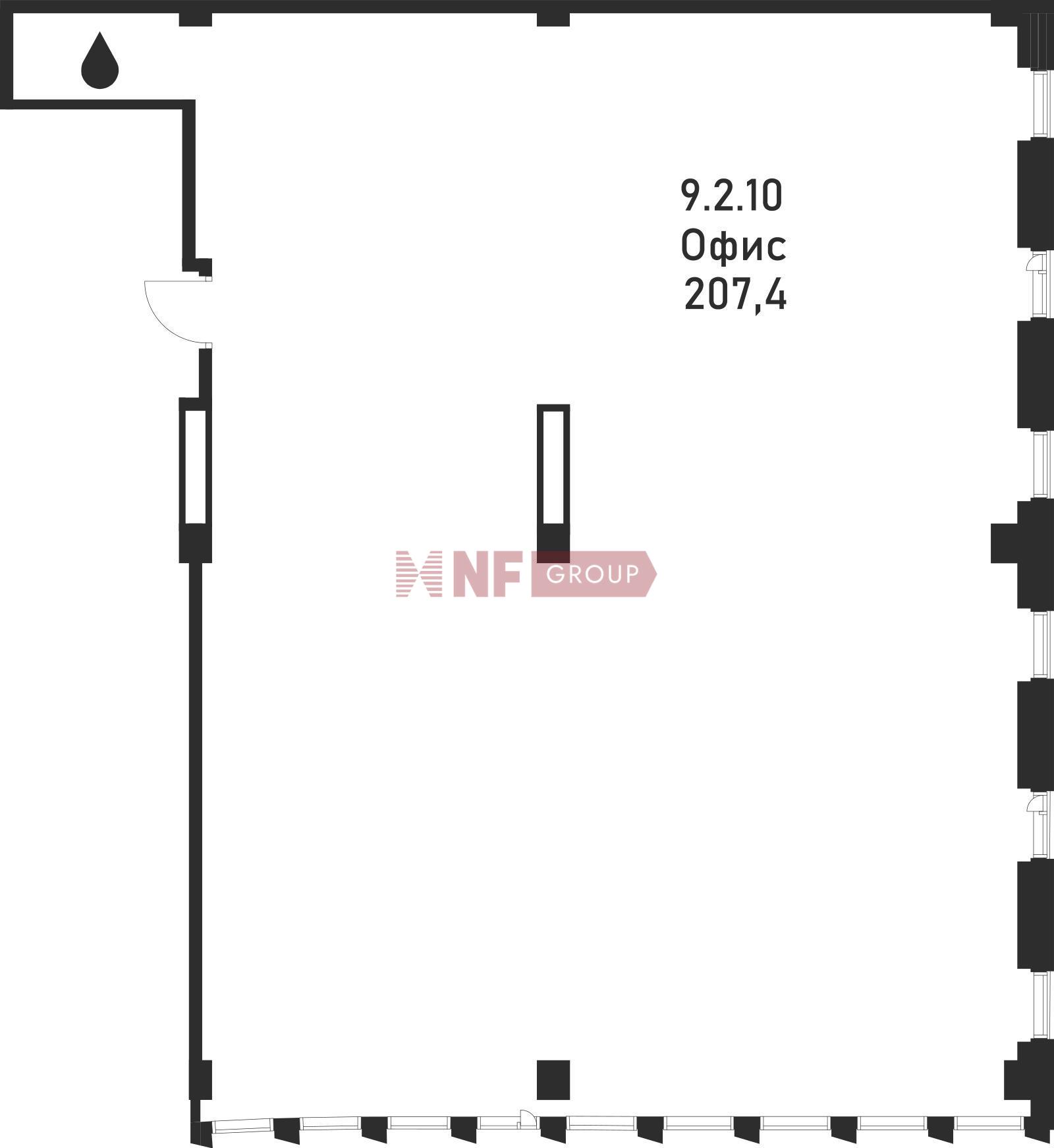 NF Group