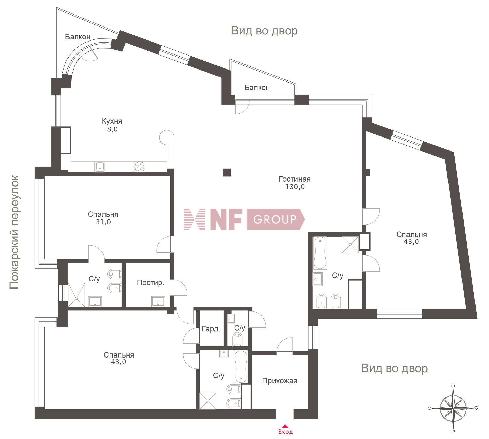 NF Group