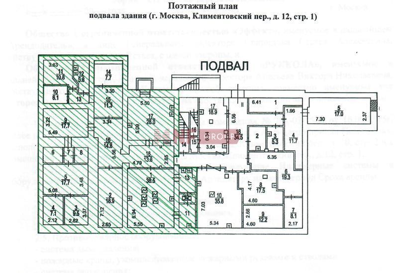 NF Group