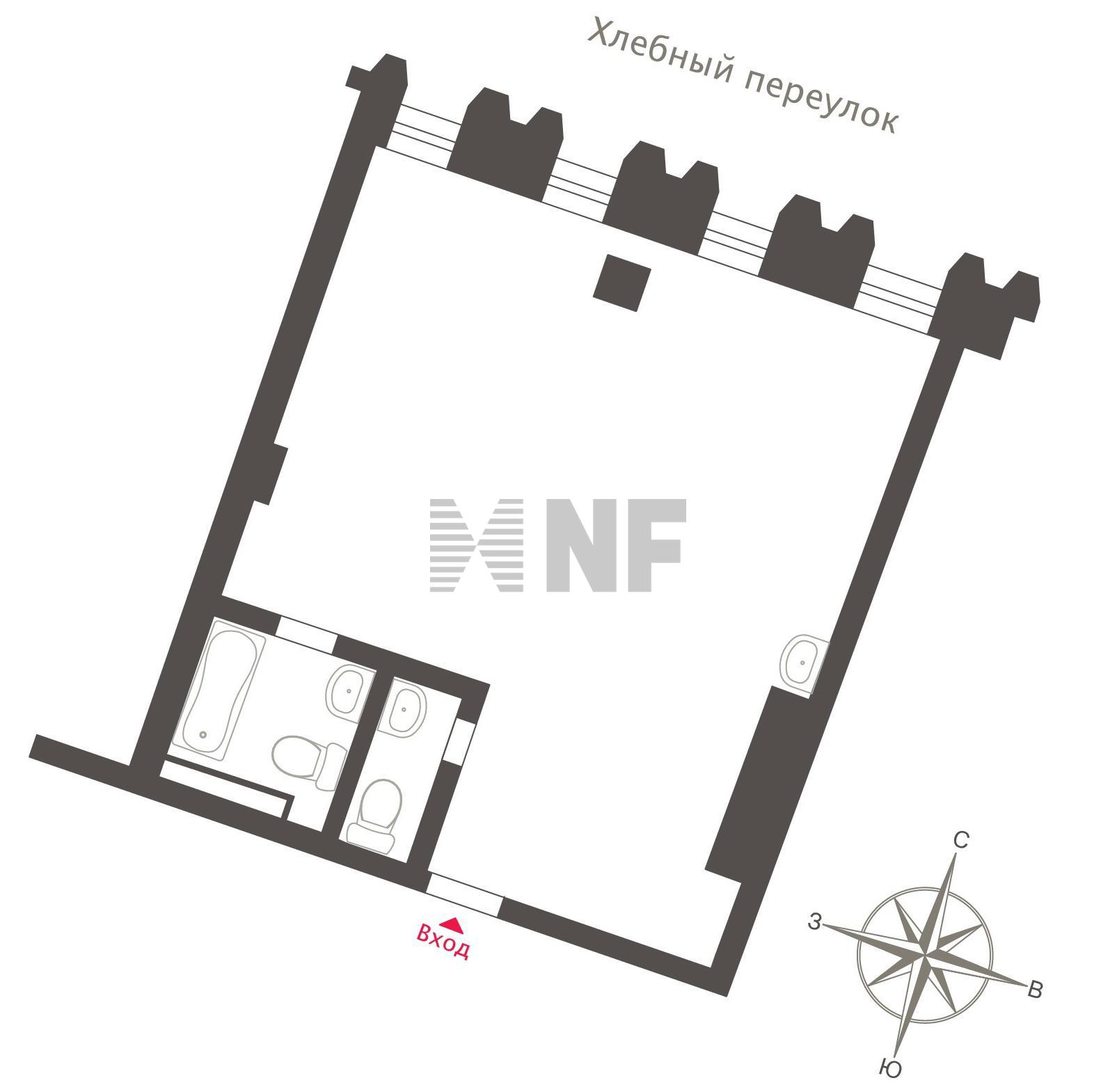 NF Group