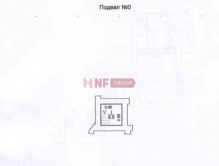 NF Group