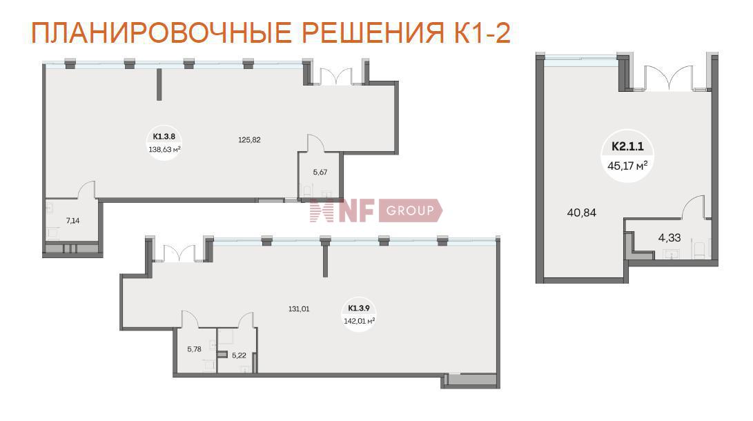 NF Group