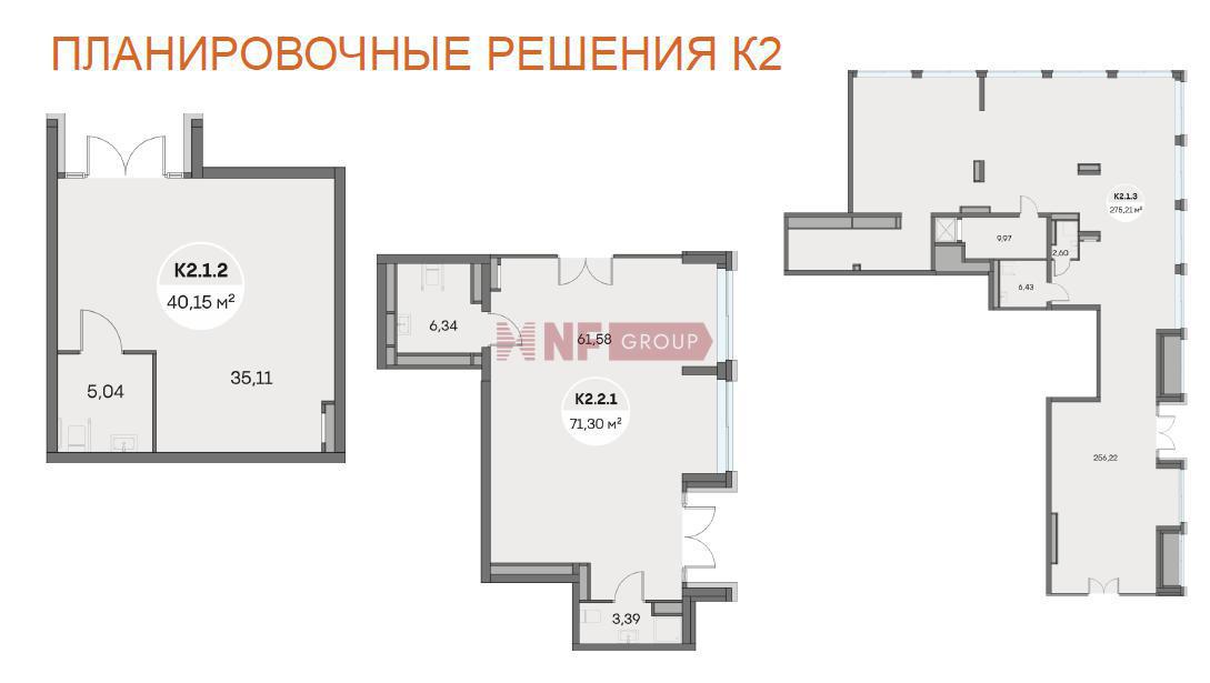NF Group