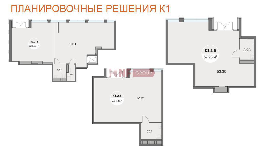 NF Group