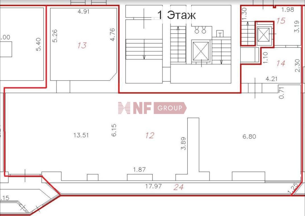NF Group