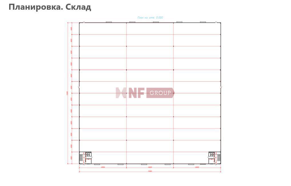 NF Group