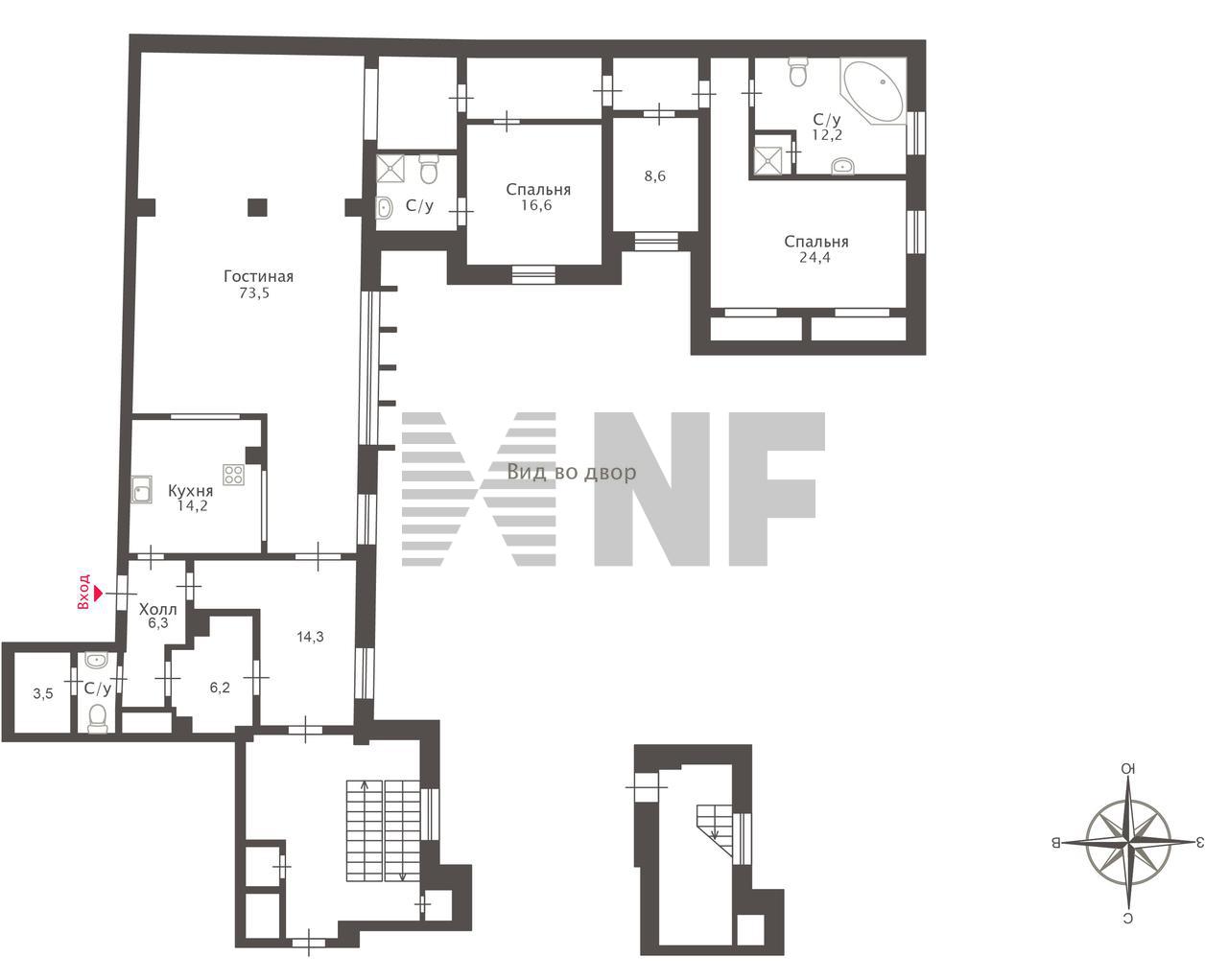 NF Group