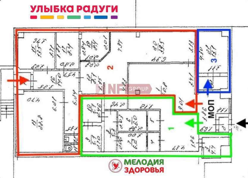 NF Group