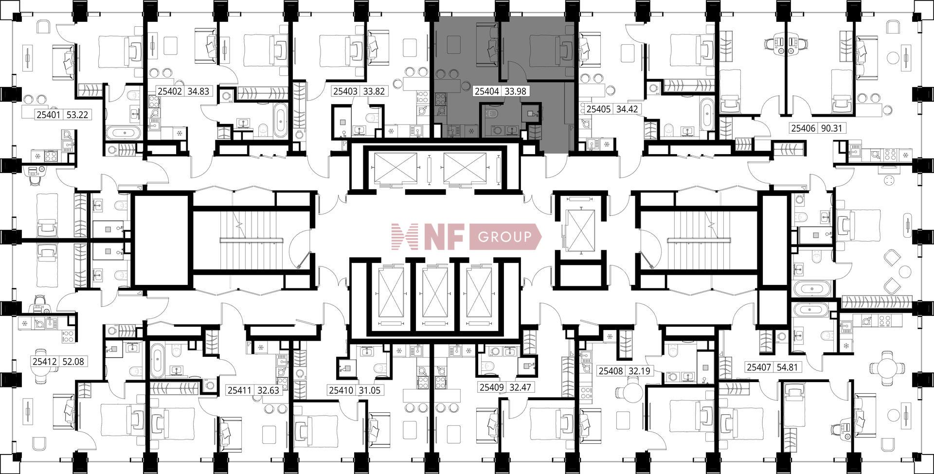 NF Group
