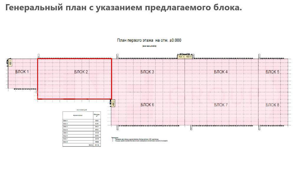 NF Group