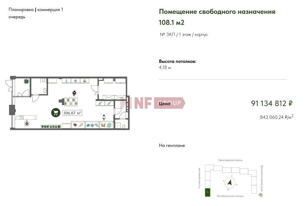 NF Group