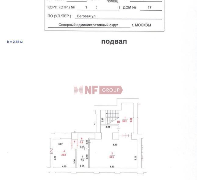 NF Group