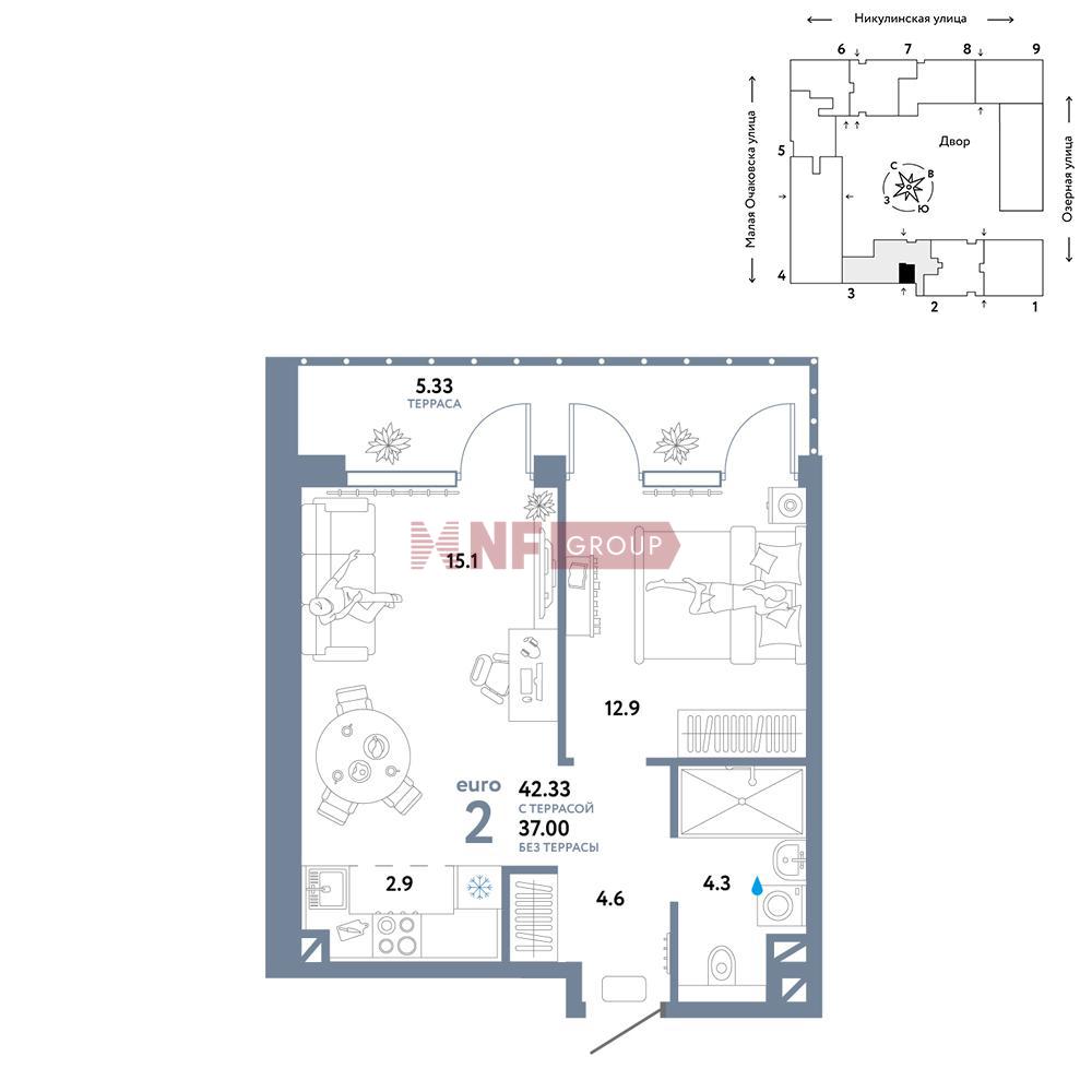 NF Group