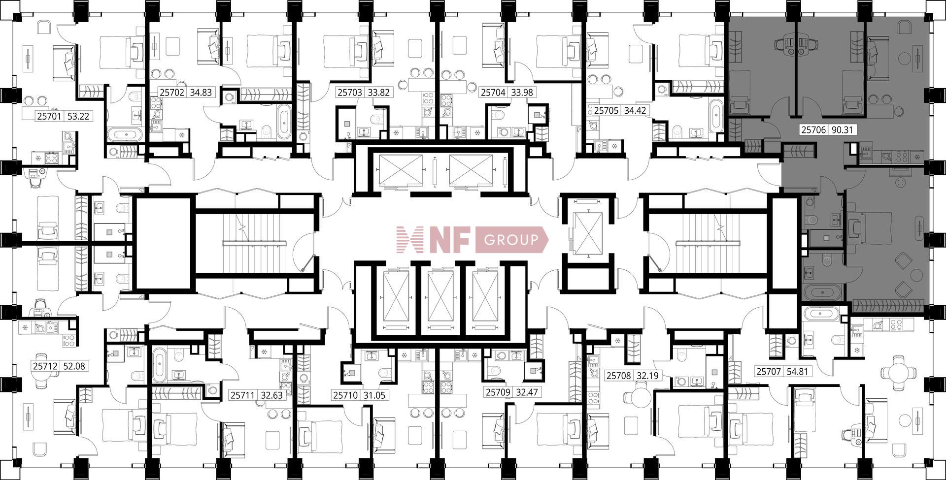 NF Group