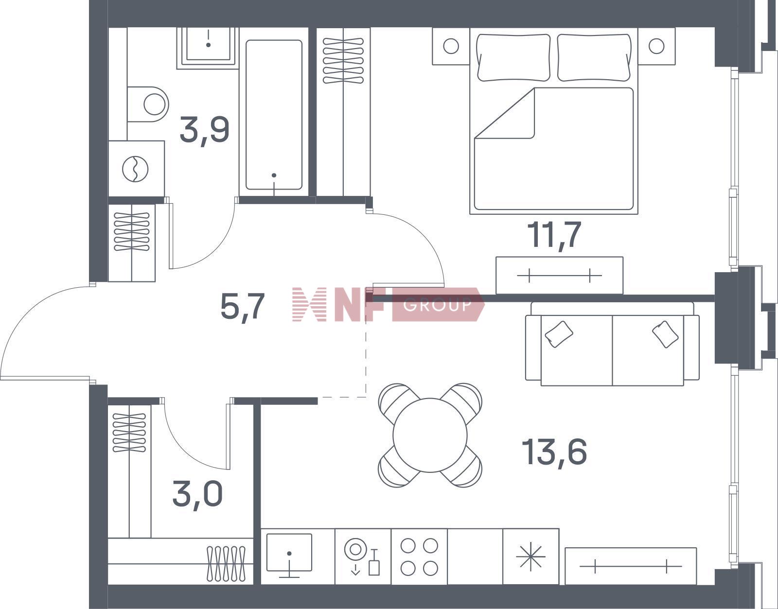 NF Group