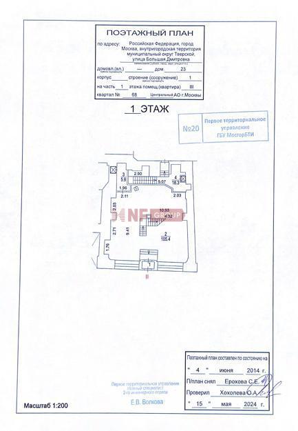 NF Group