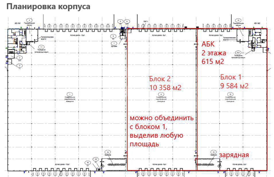 NF Group