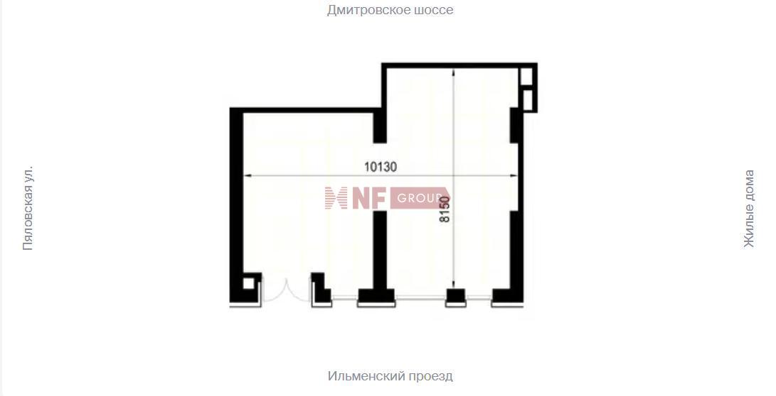 NF Group
