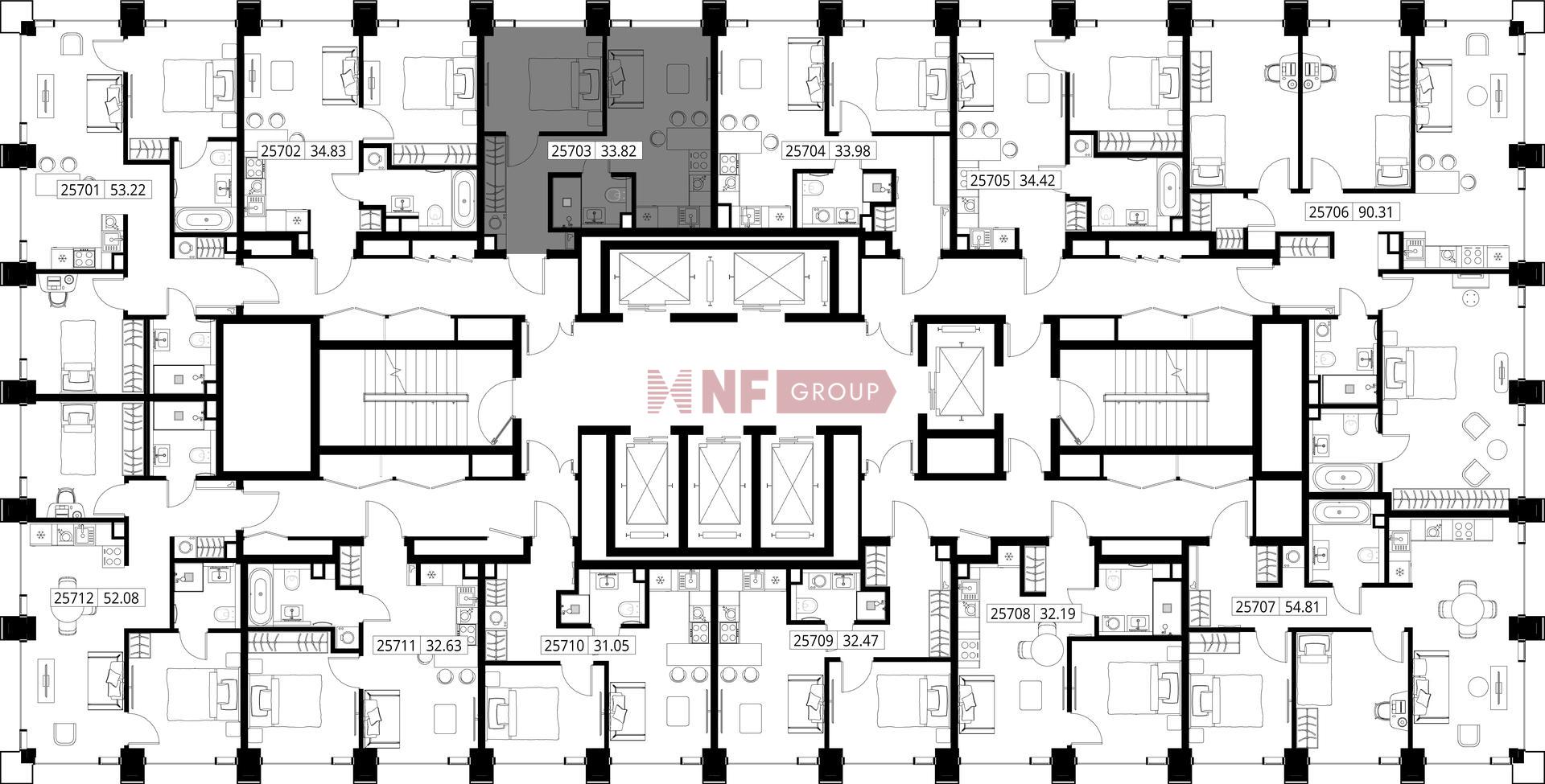 NF Group