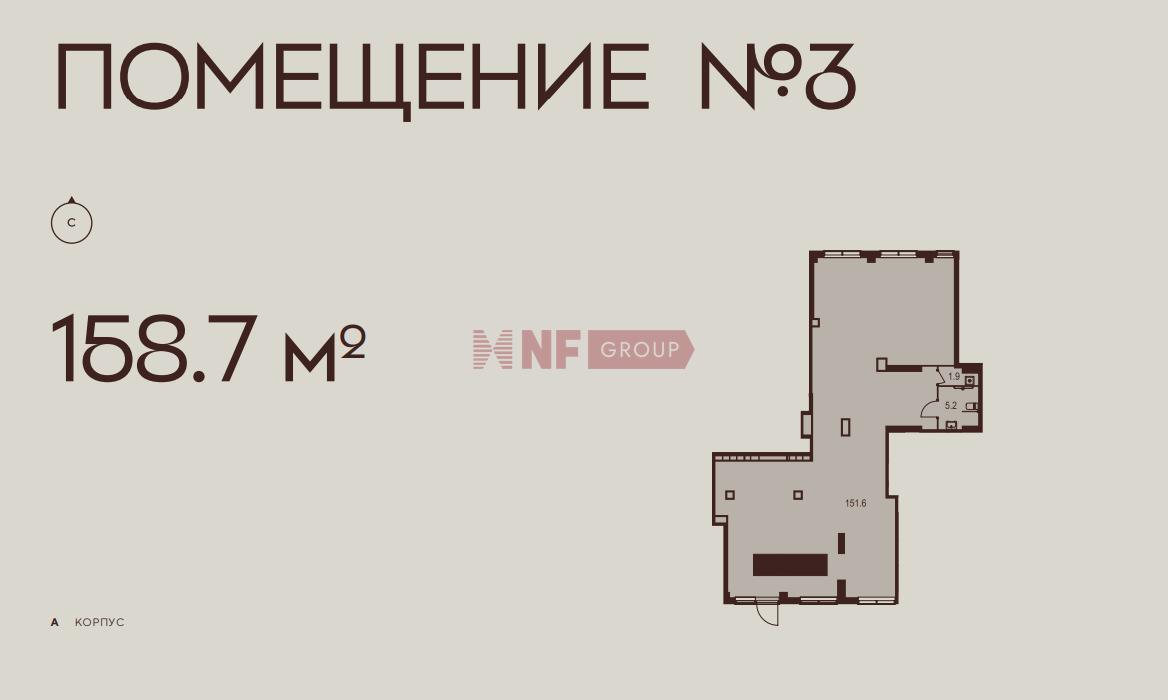 NF Group