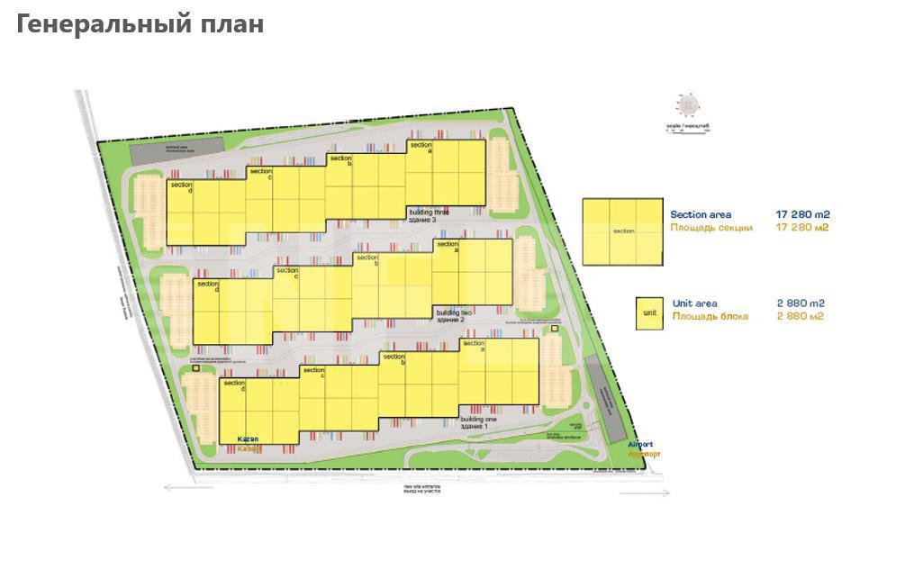 NF Group