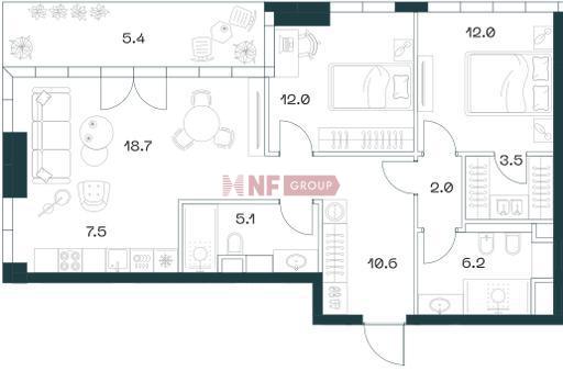 NF Group