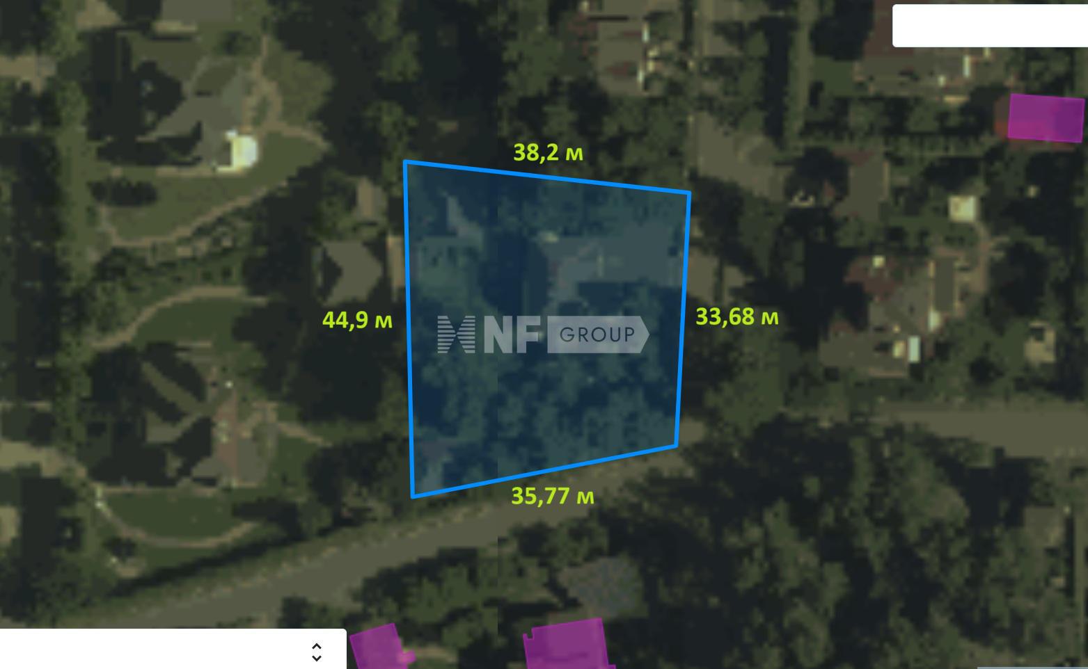 NF Group