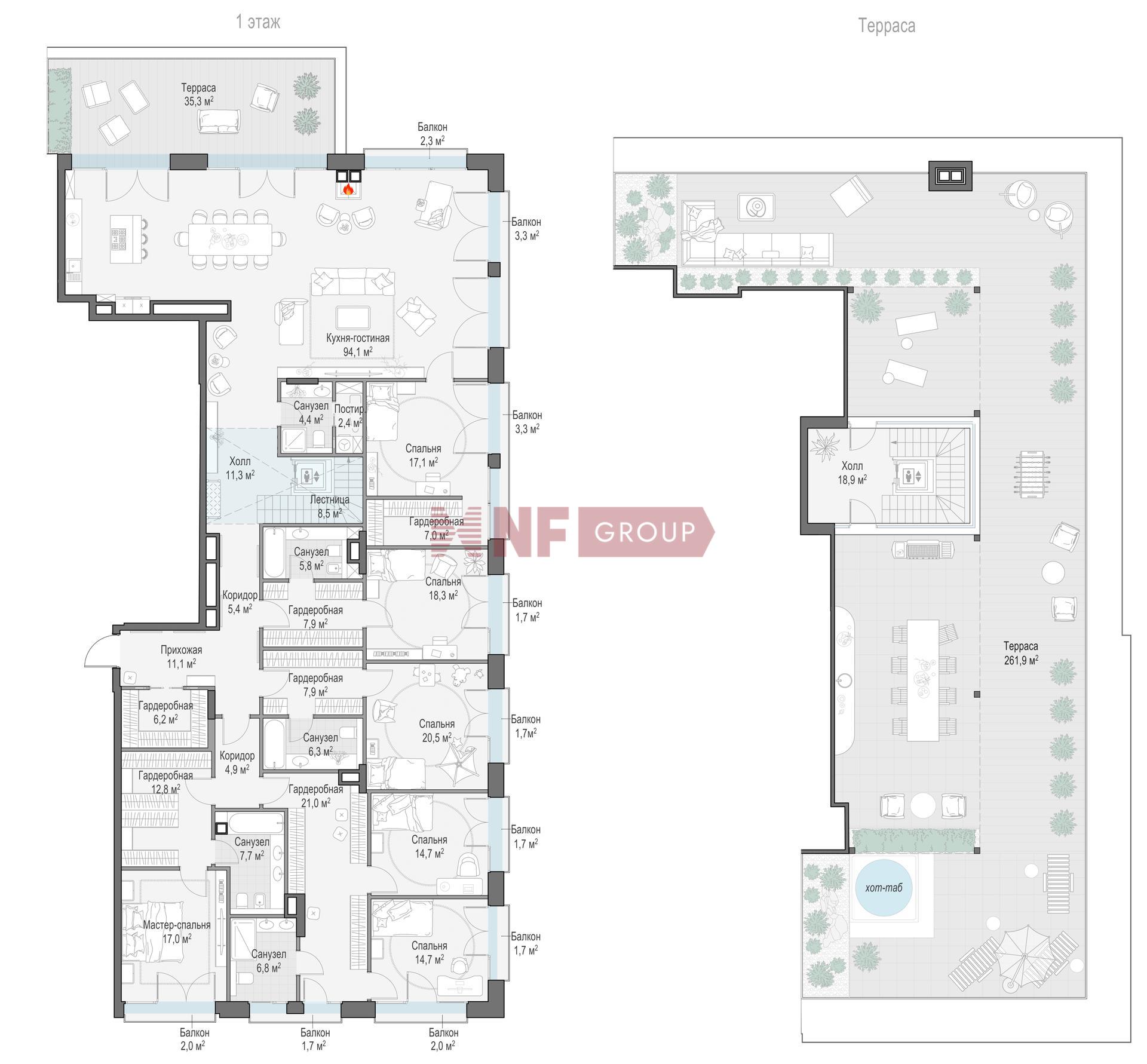 NF Group