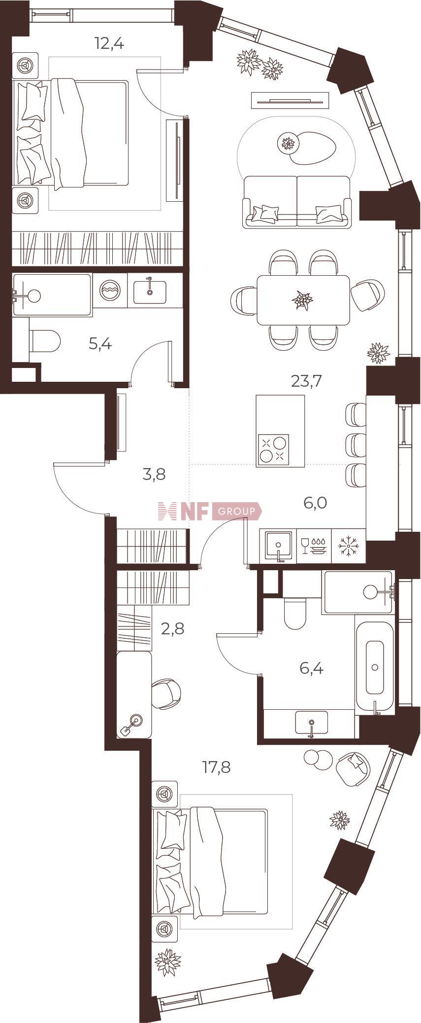 NF Group