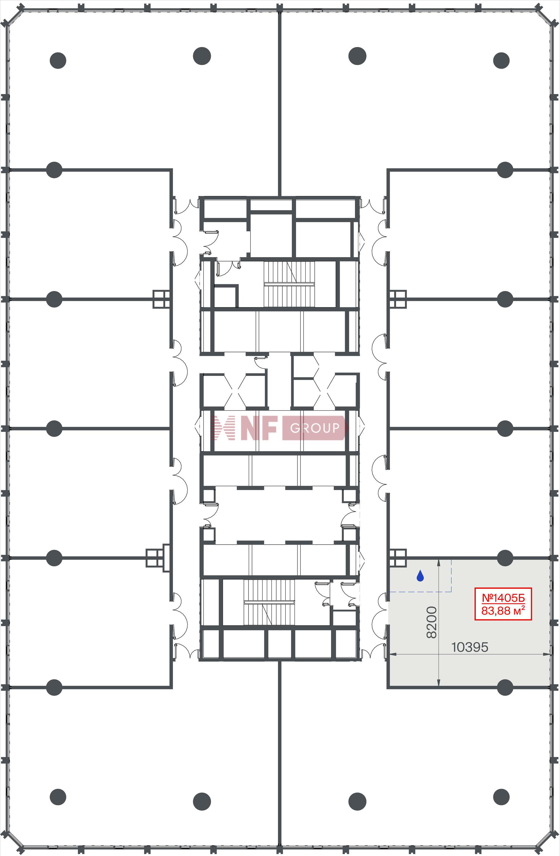 NF Group